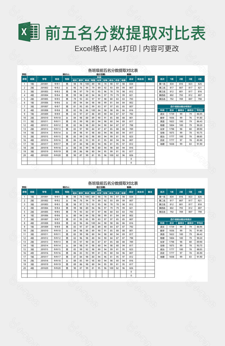 简约深蓝各班级前五名分数提取对比表
