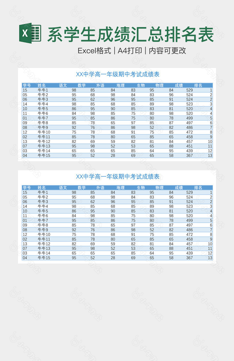 清新蓝色系学生成绩汇总排名表