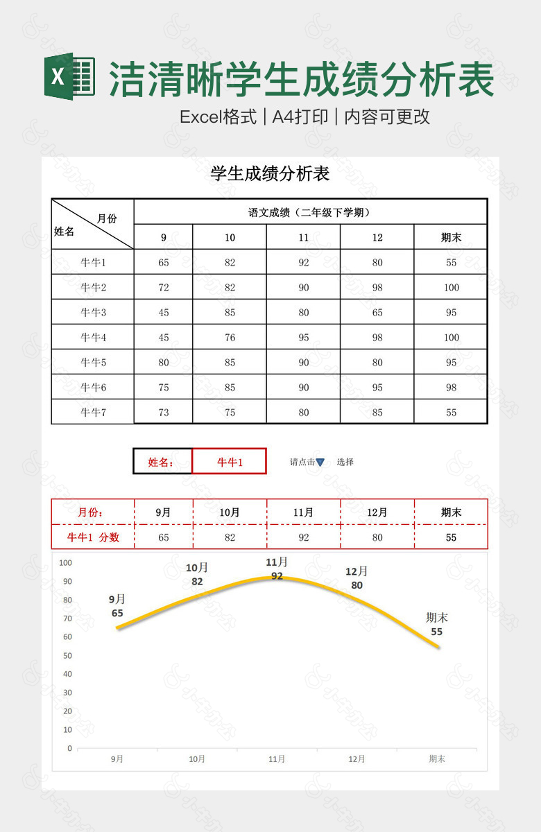 简洁清晰学生成绩分析表