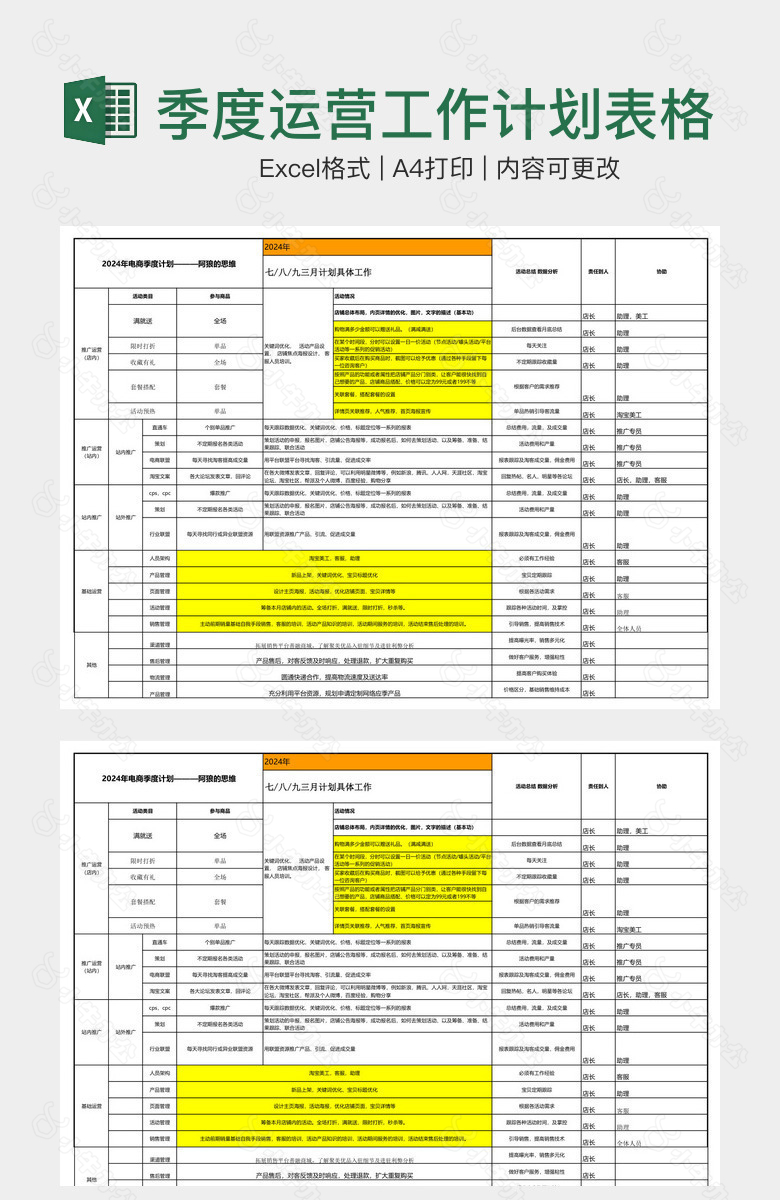 经典实用电商季度运营工作计划表格