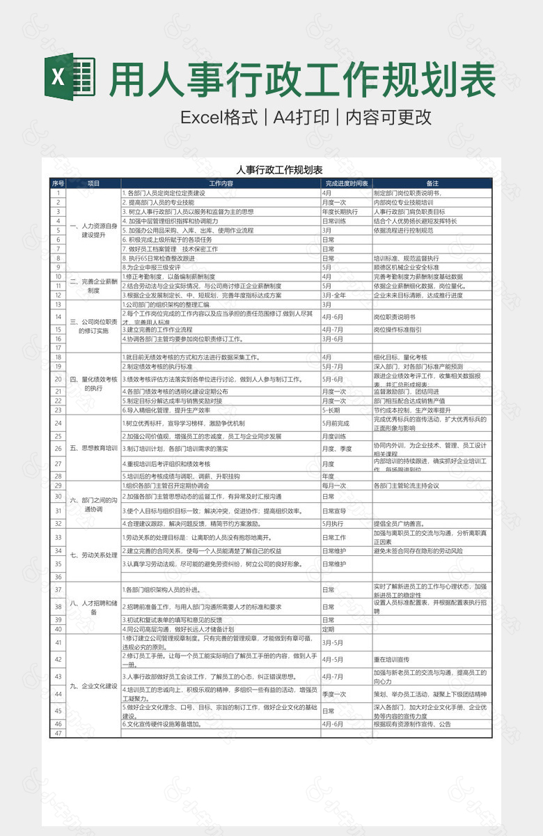 简洁实用人事行政工作规划表