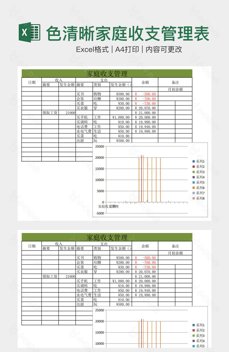 绿色清晰家庭收支管理表