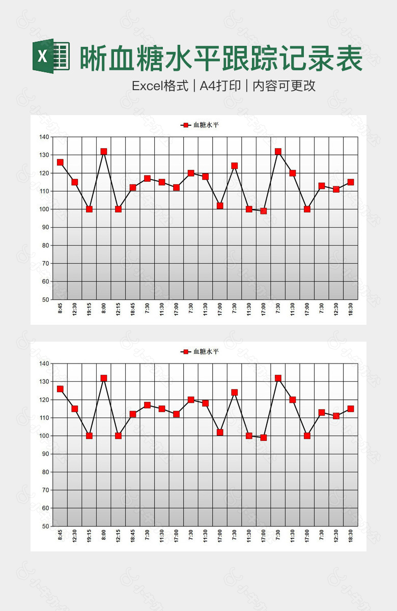 简洁清晰血糖水平跟踪记录表