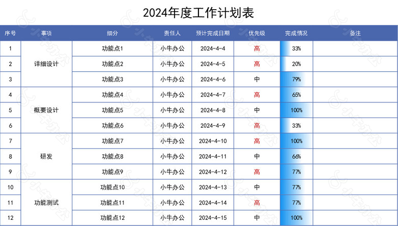 蓝色实用清晰工作计划管理系统no.2