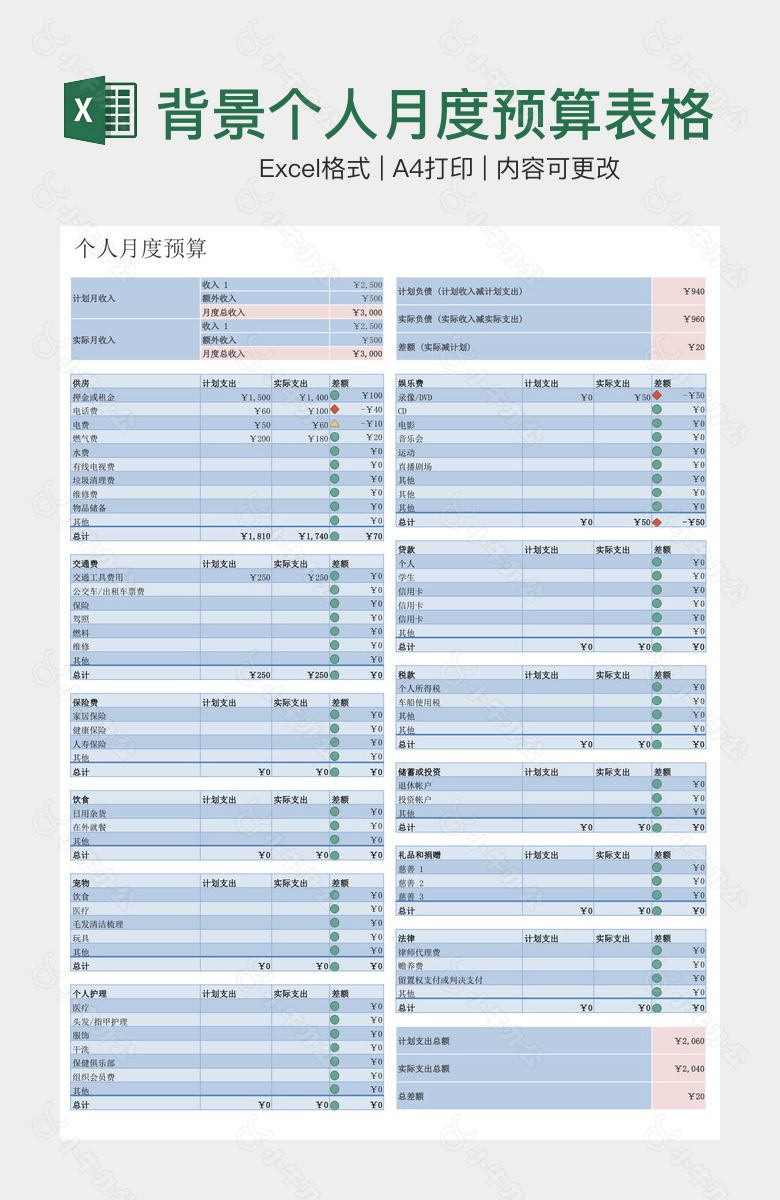 蓝色背景个人月度预算表格