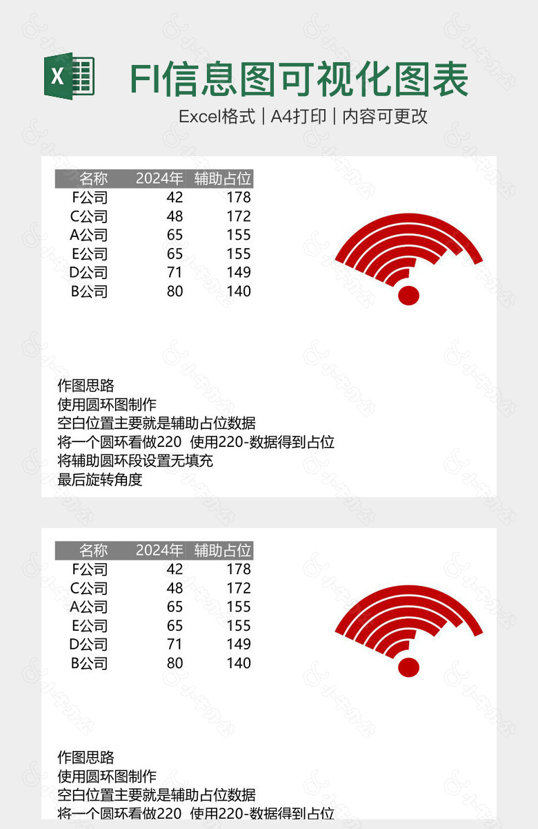 红色简洁清晰WIFI信息图可视化图表