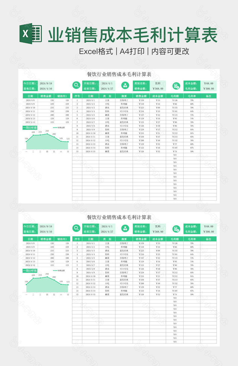 绿色系餐饮行业销售成本毛利计算表