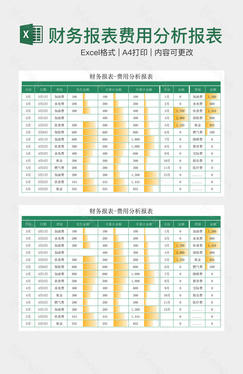 绿色清新财务报表费用分析报表