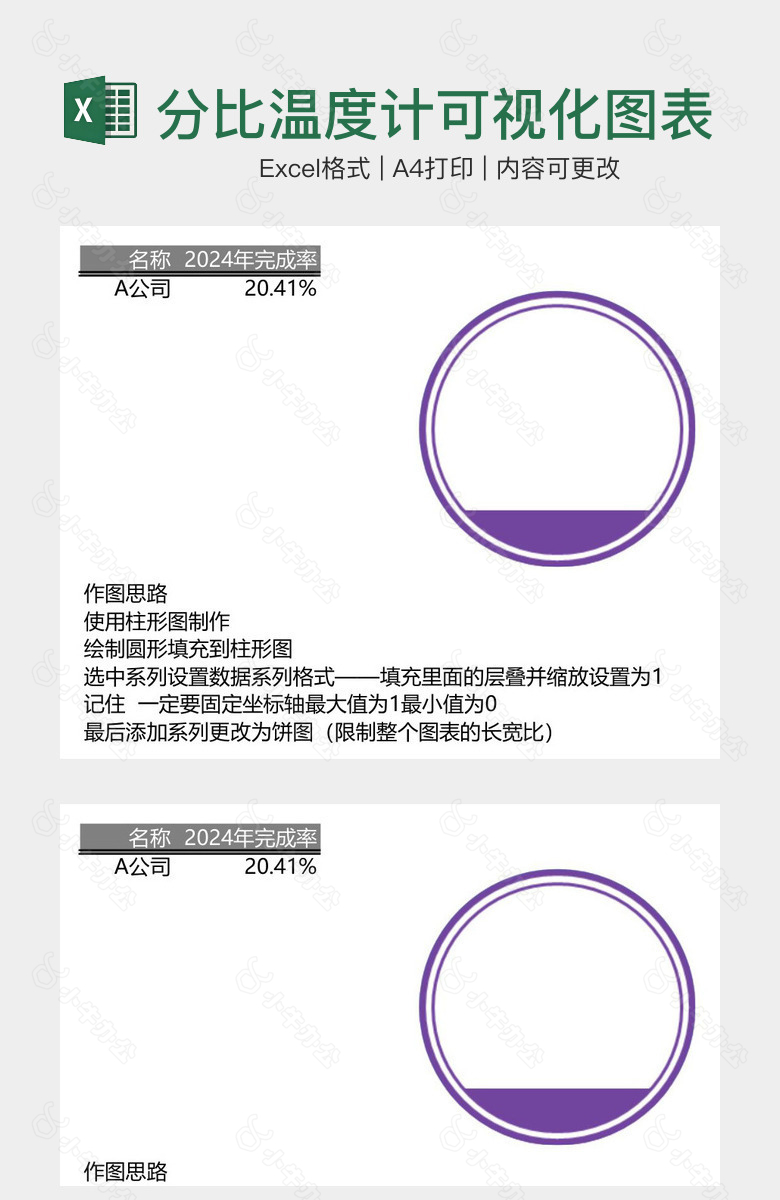 紫色简约百分比温度计可视化图表