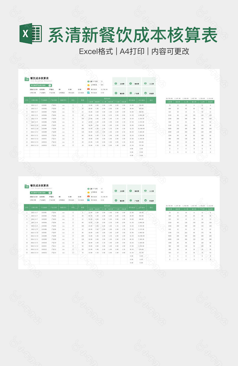 绿色系清新餐饮成本核算表
