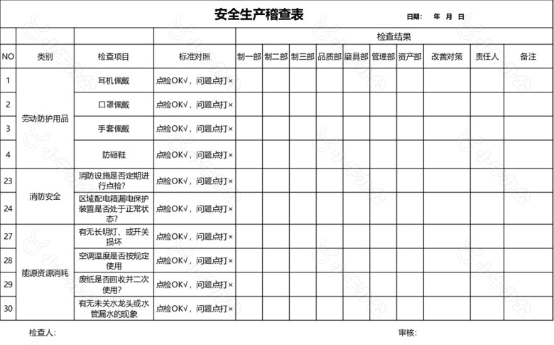 经典黑白安全生产稽查表no.2