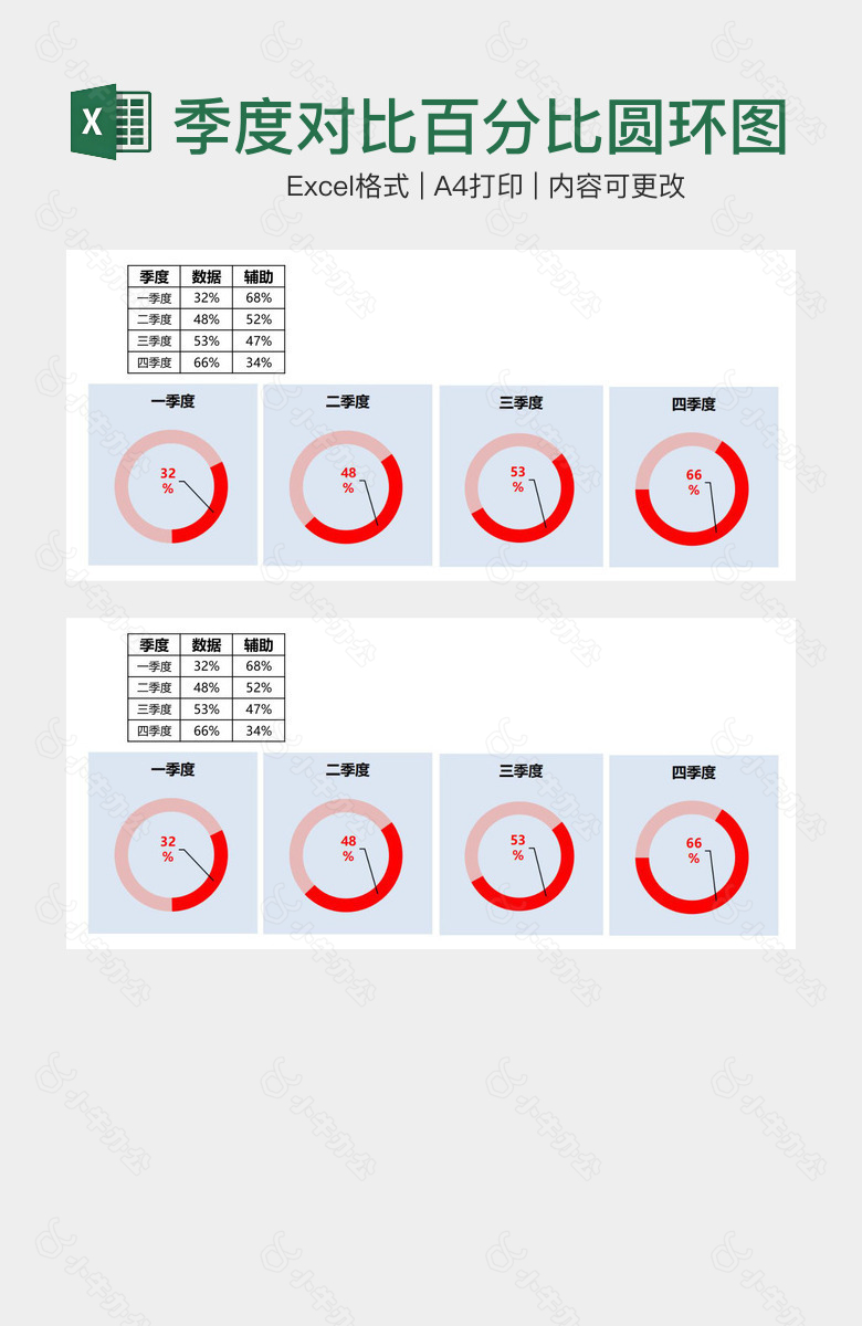 红色简洁季度对比百分比圆环图