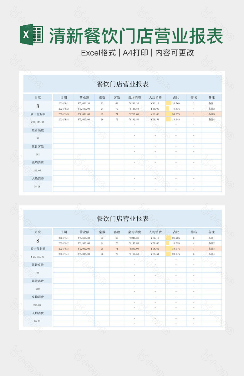 浅蓝清新餐饮门店营业报表