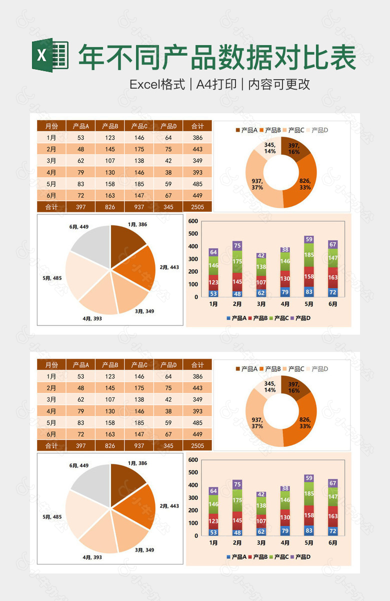 橙色系半年不同产品数据对比表