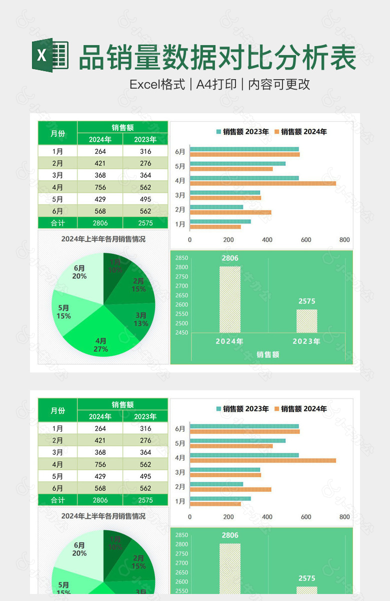 宝石绿半年产品销量数据对比分析表