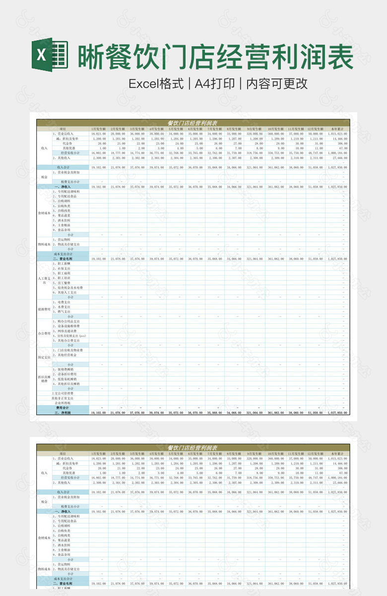 清晰餐饮门店经营利润表