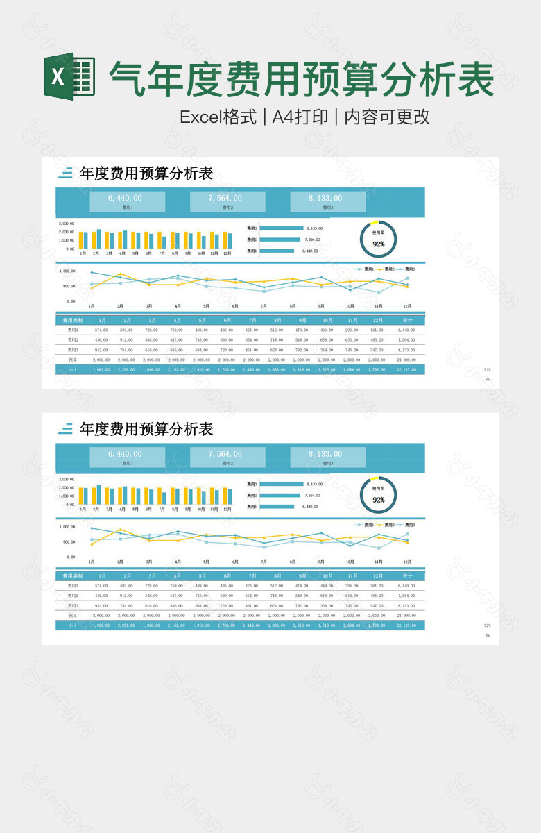 高级大气年度费用预算分析表