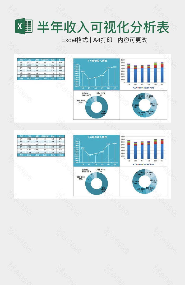 蓝色系半年收入可视化分析表