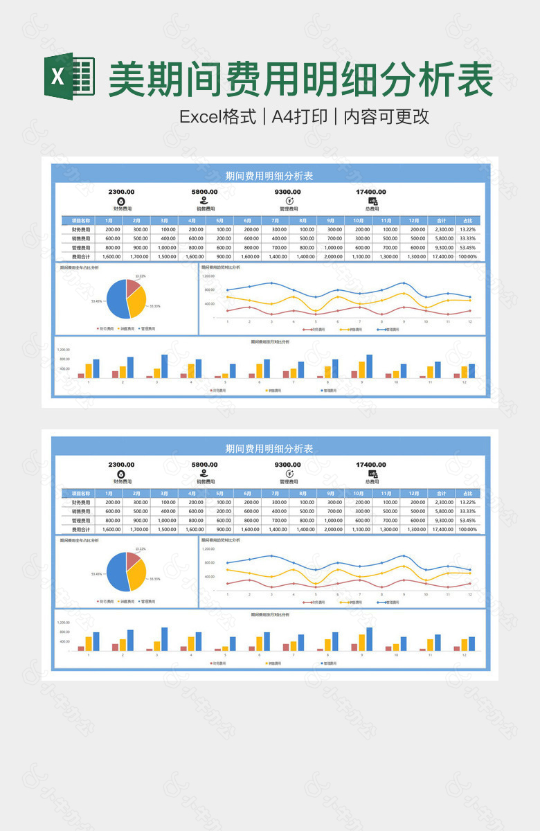 蓝色精美期间费用明细分析表