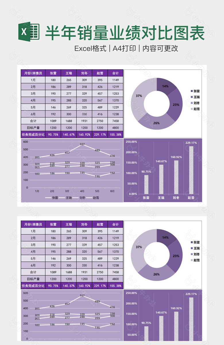 紫色系精美半年销量业绩对比图表