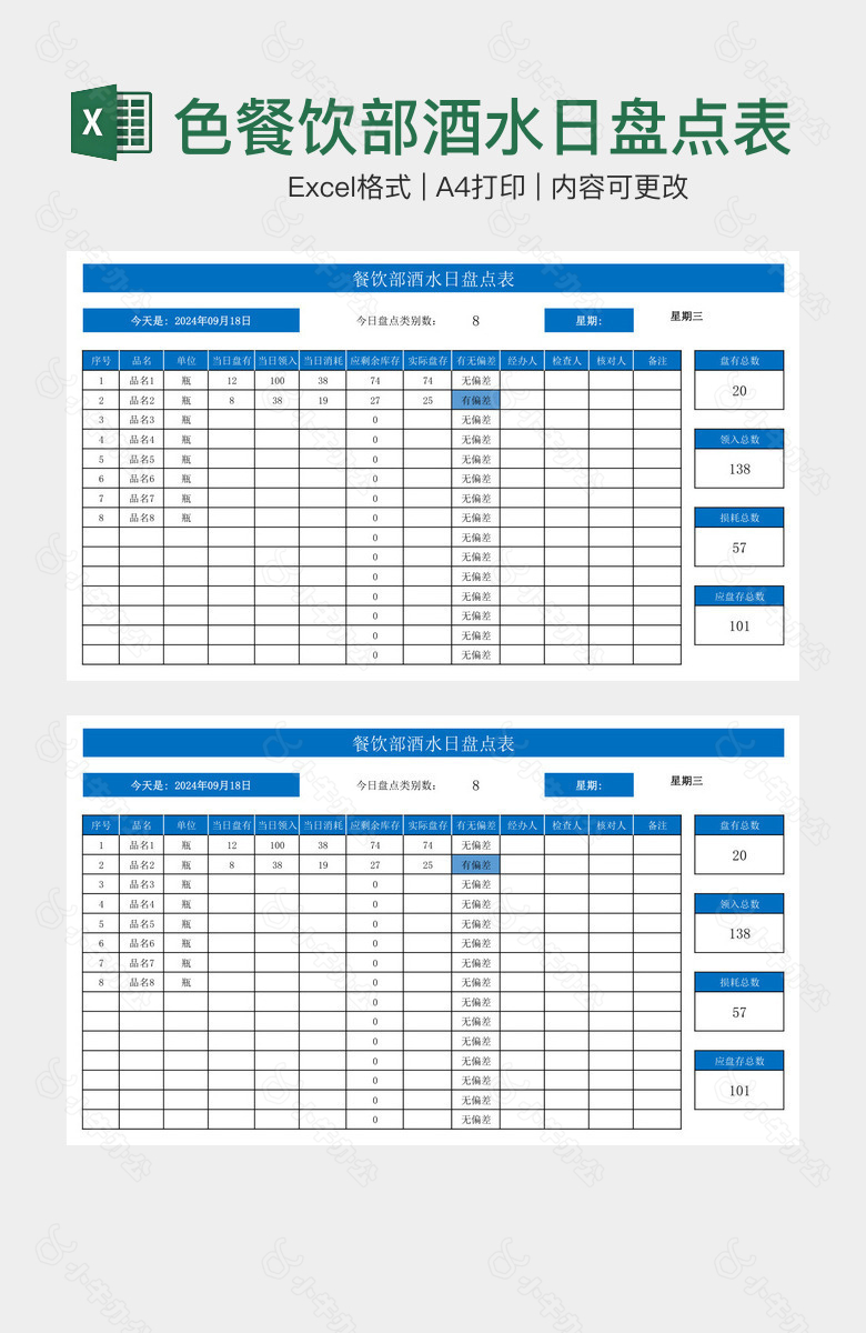 蓝色餐饮部酒水日盘点表