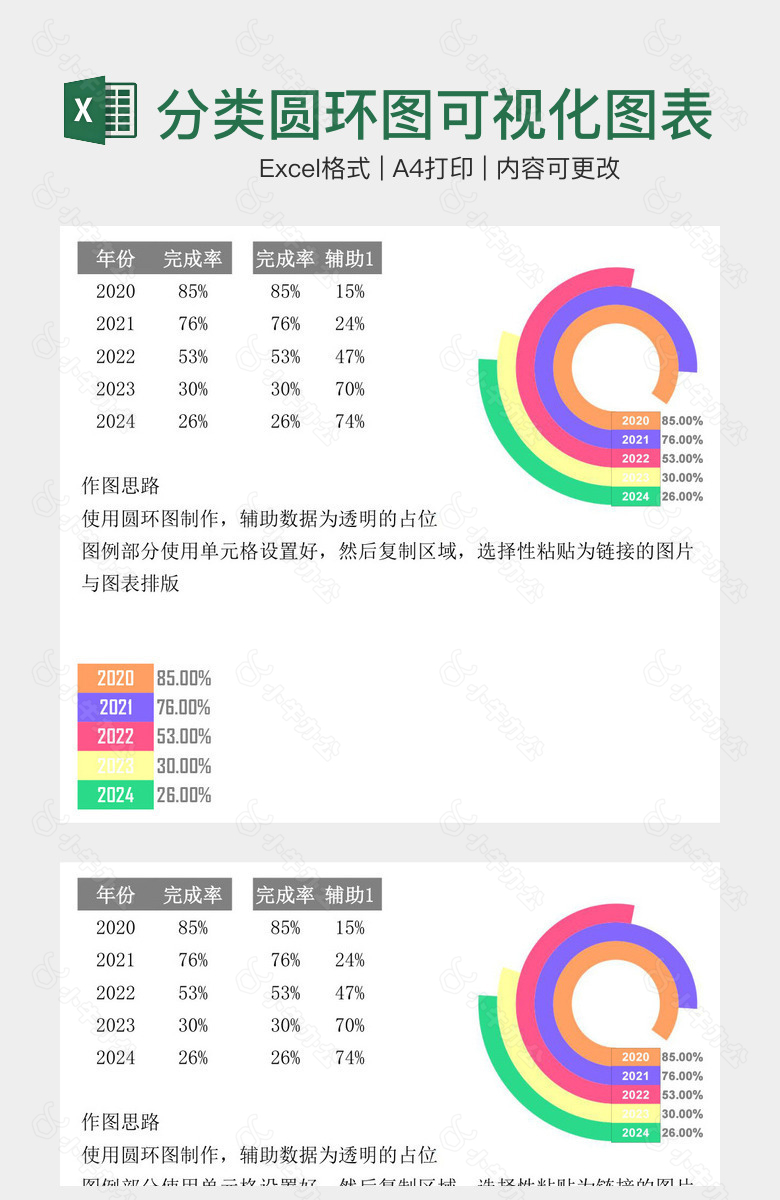 多彩变形多分类圆环图可视化图表