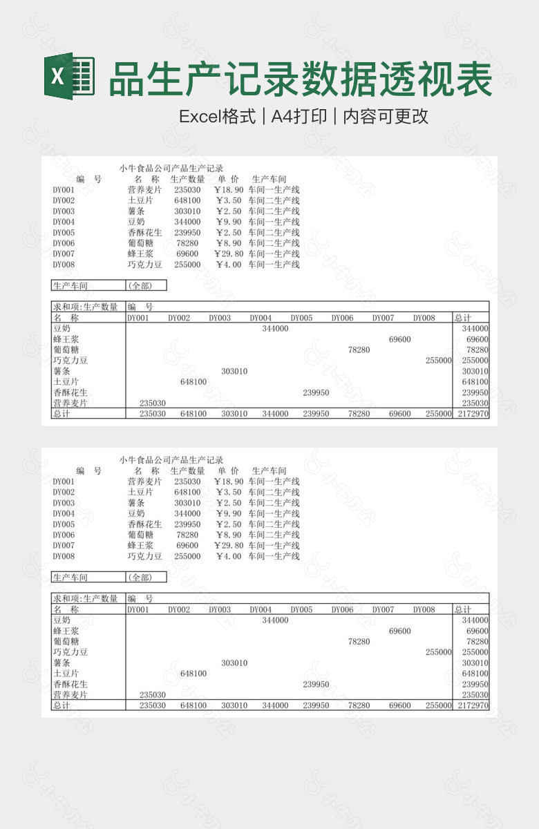 精选产品生产记录数据透视表