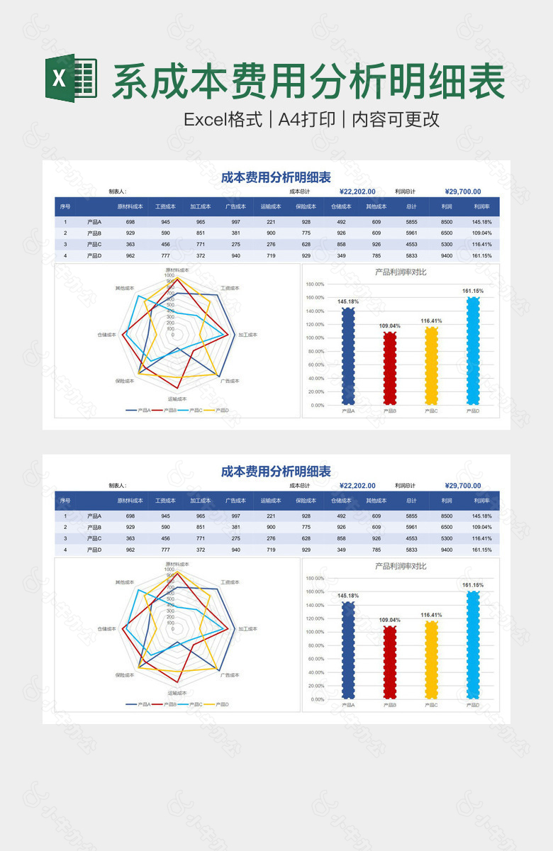 蓝色系成本费用分析明细表