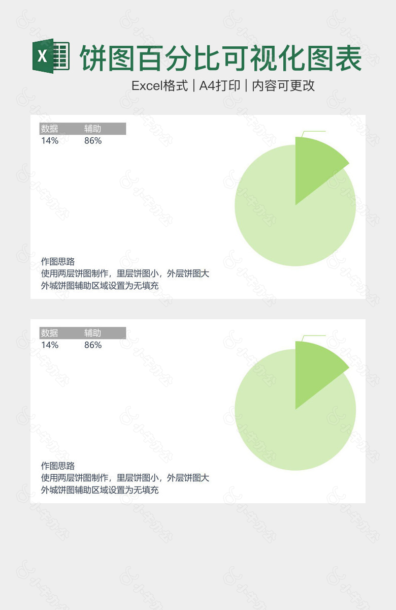 简洁浅绿饼图百分比可视化图表