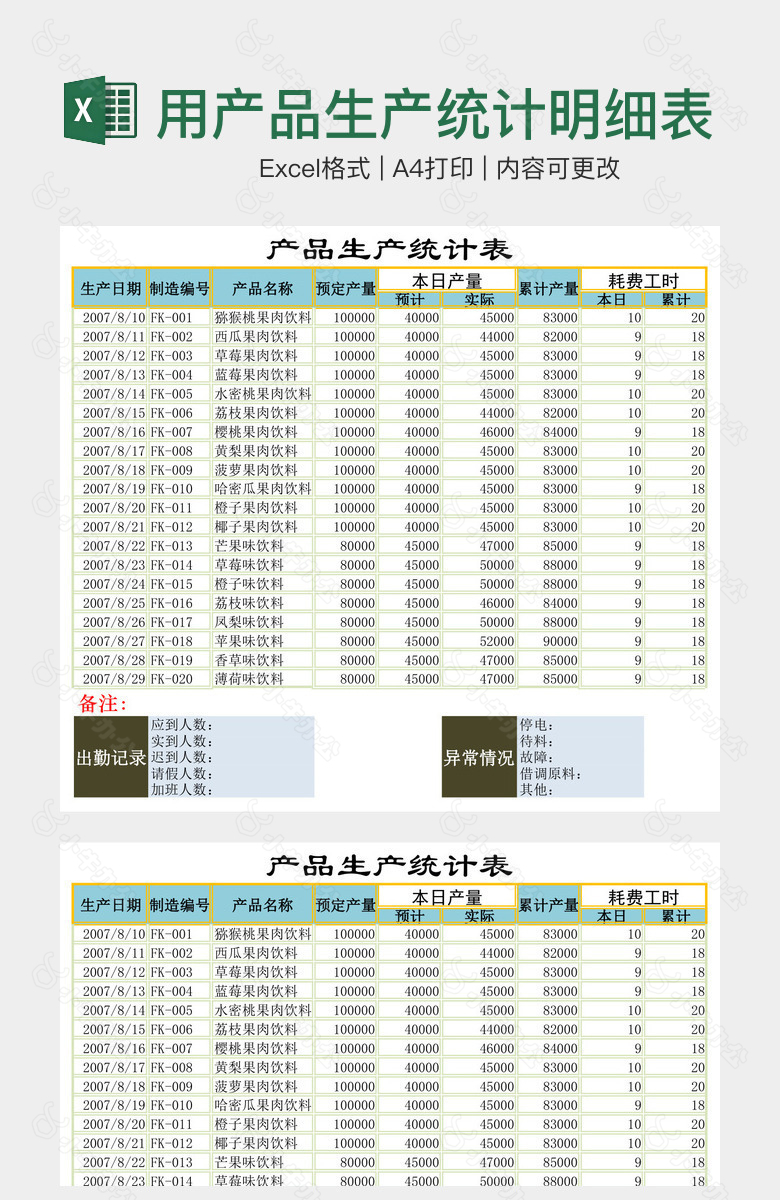 简洁实用产品生产统计明细表