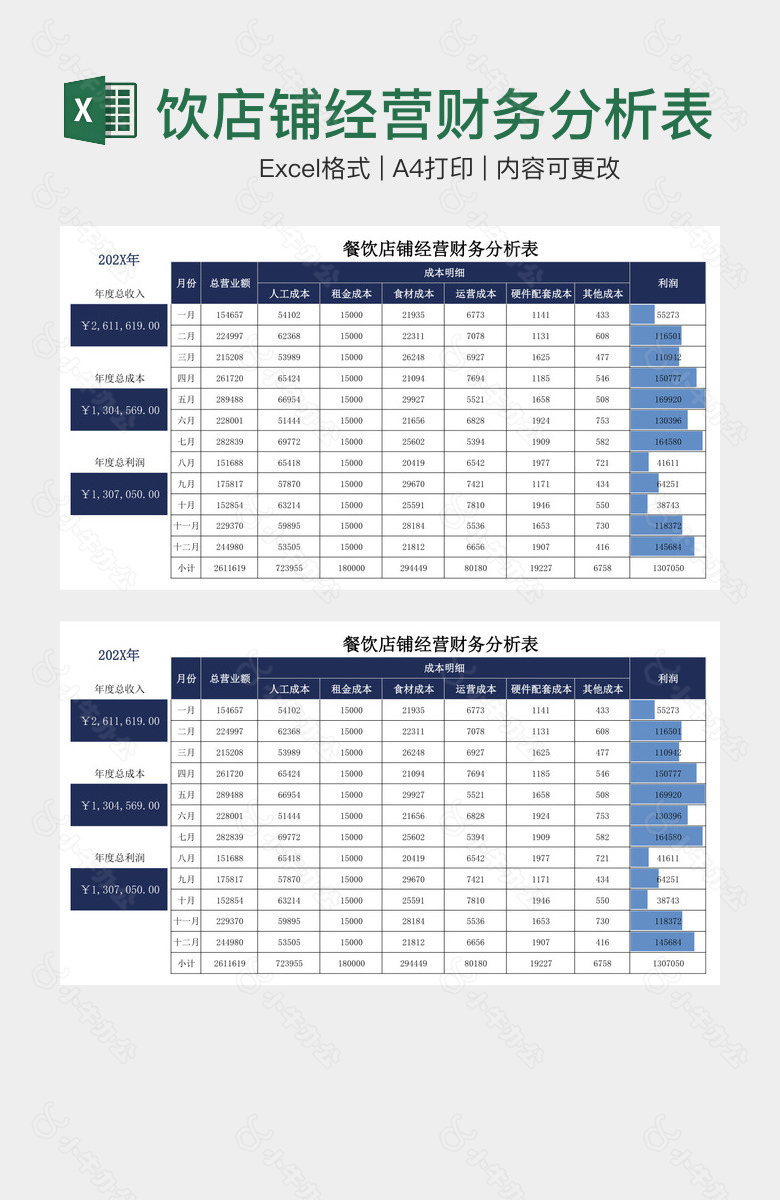 深蓝系餐饮店铺经营财务分析表