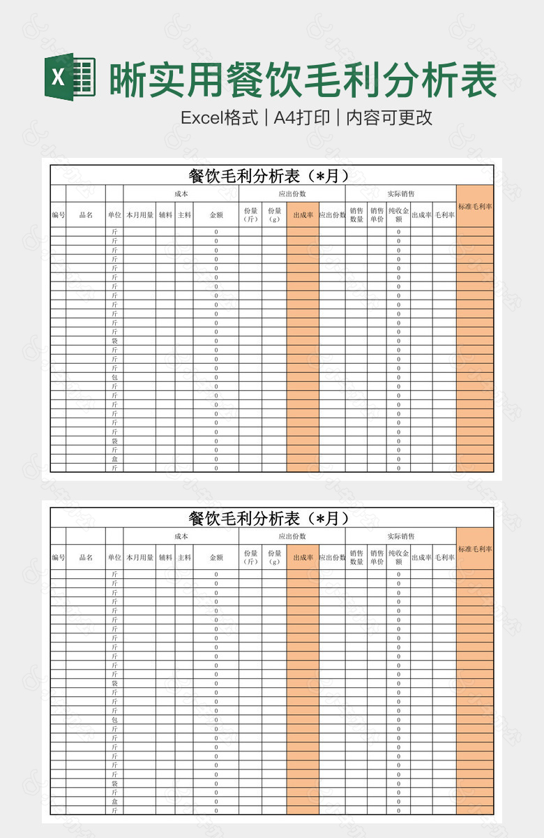 清晰实用餐饮毛利分析表