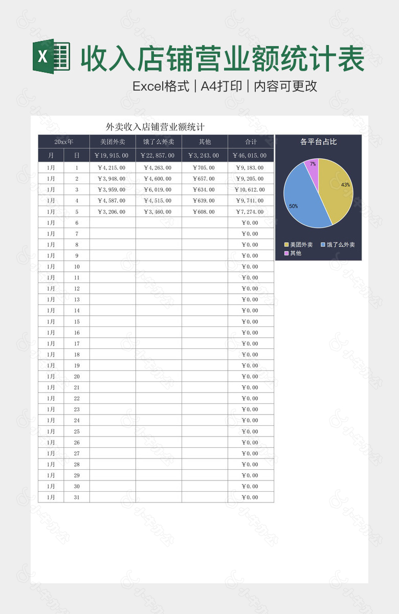 清晰外卖收入店铺营业额统计表