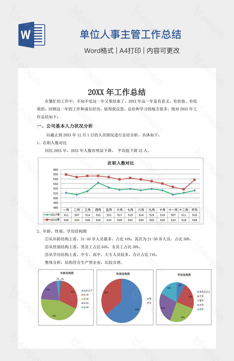 单位人事主管工作总结