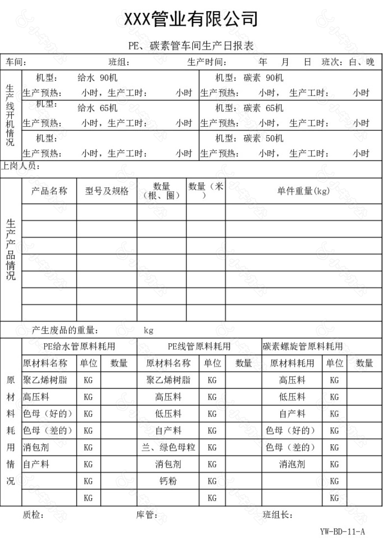 经典PE车间生产日报表no.2