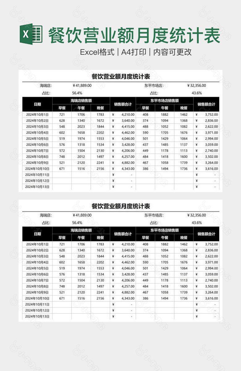 黑色简洁餐饮营业额月度统计表