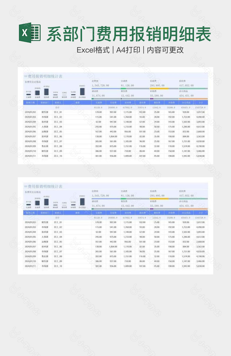 精美蓝色系部门费用报销明细表