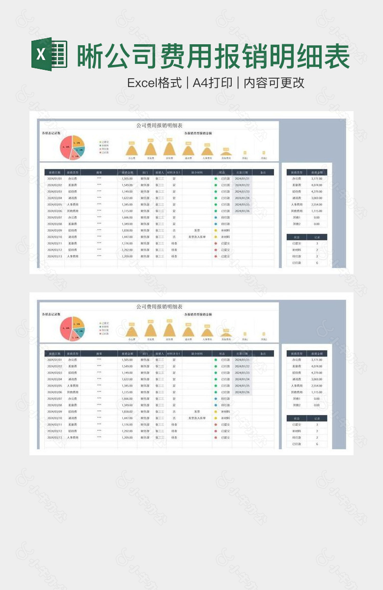 精美清晰公司费用报销明细表