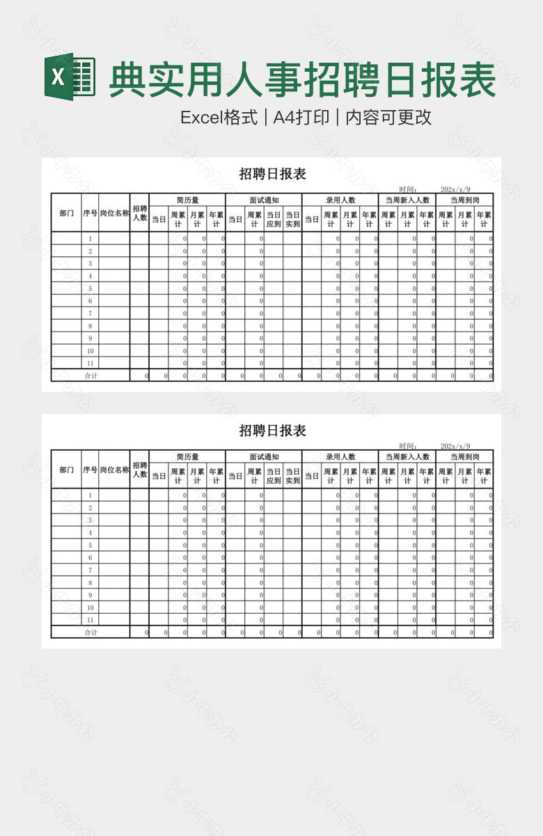 经典实用人事招聘日报表