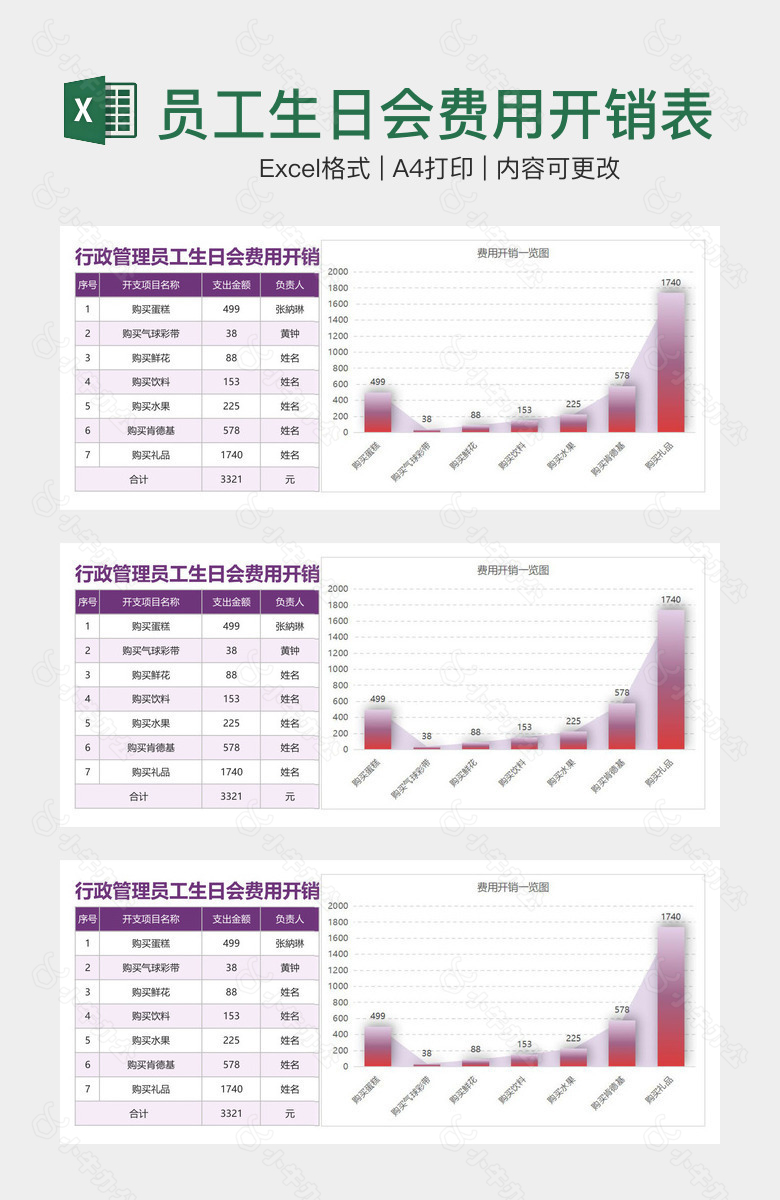 紫色系行政管理员工生日会费用开销表