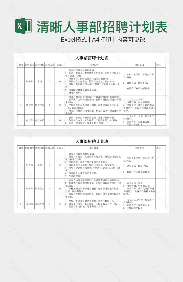 简洁清晰人事部招聘计划表