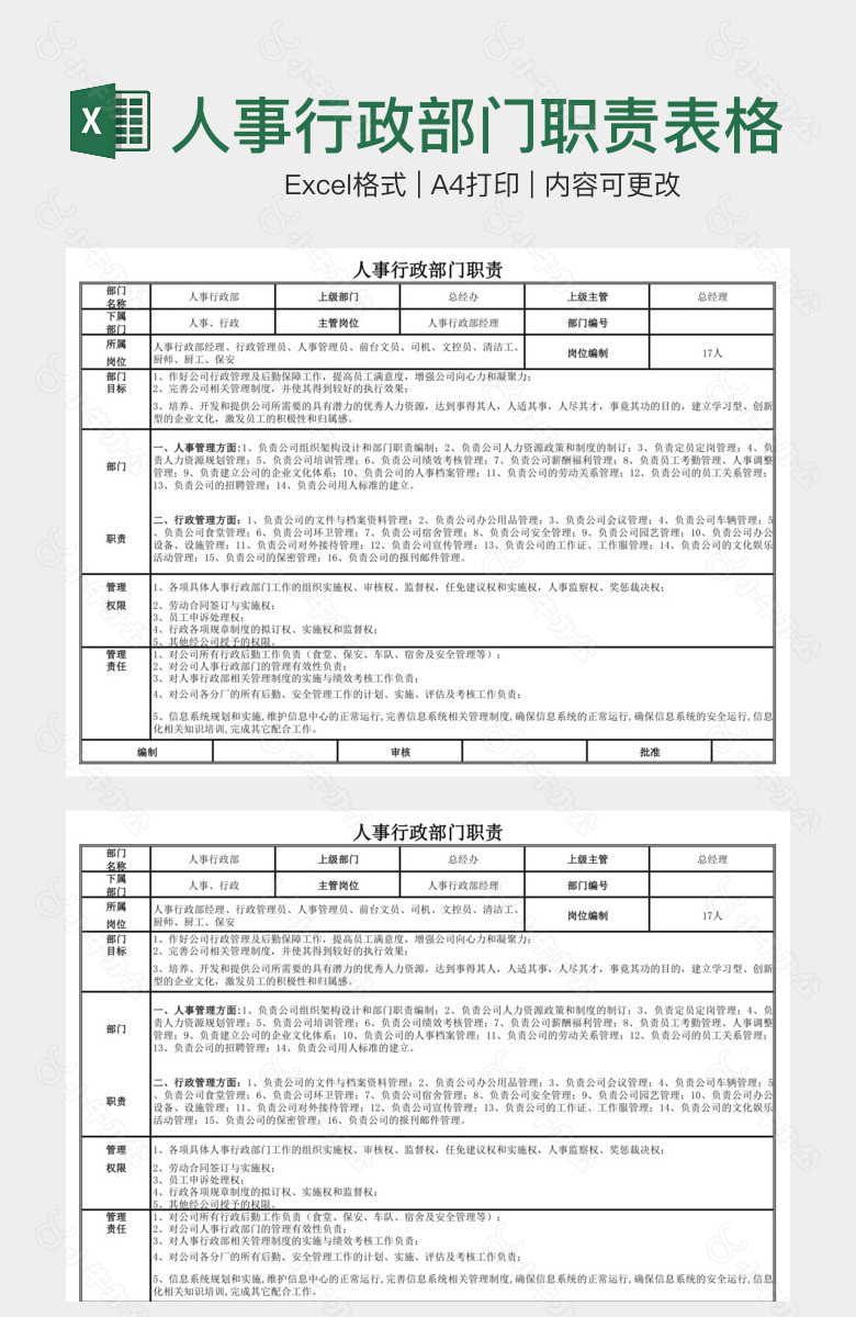 简洁清晰人事行政部门职责表格