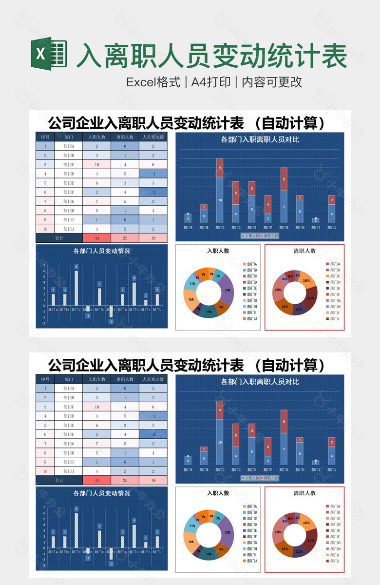 精美企业入离职人员变动统计表