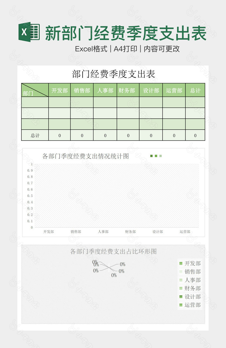 浅绿清新部门经费季度支出表