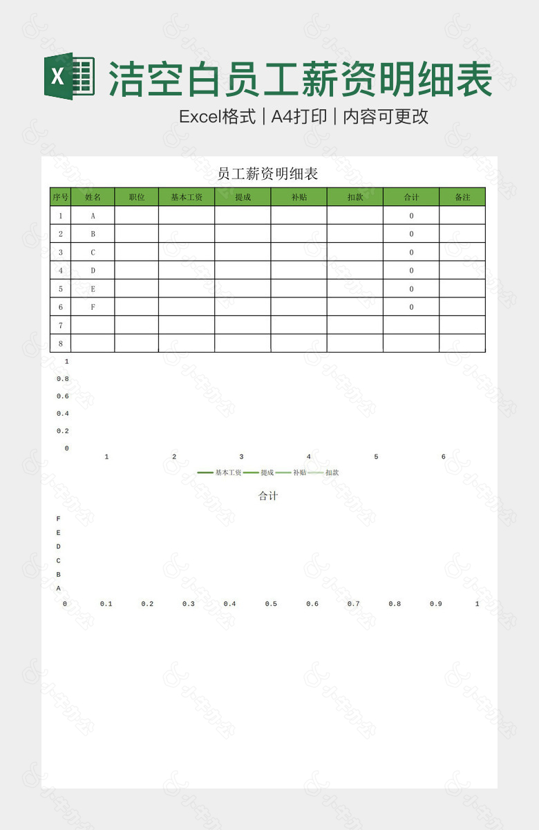 简洁空白员工薪资明细表