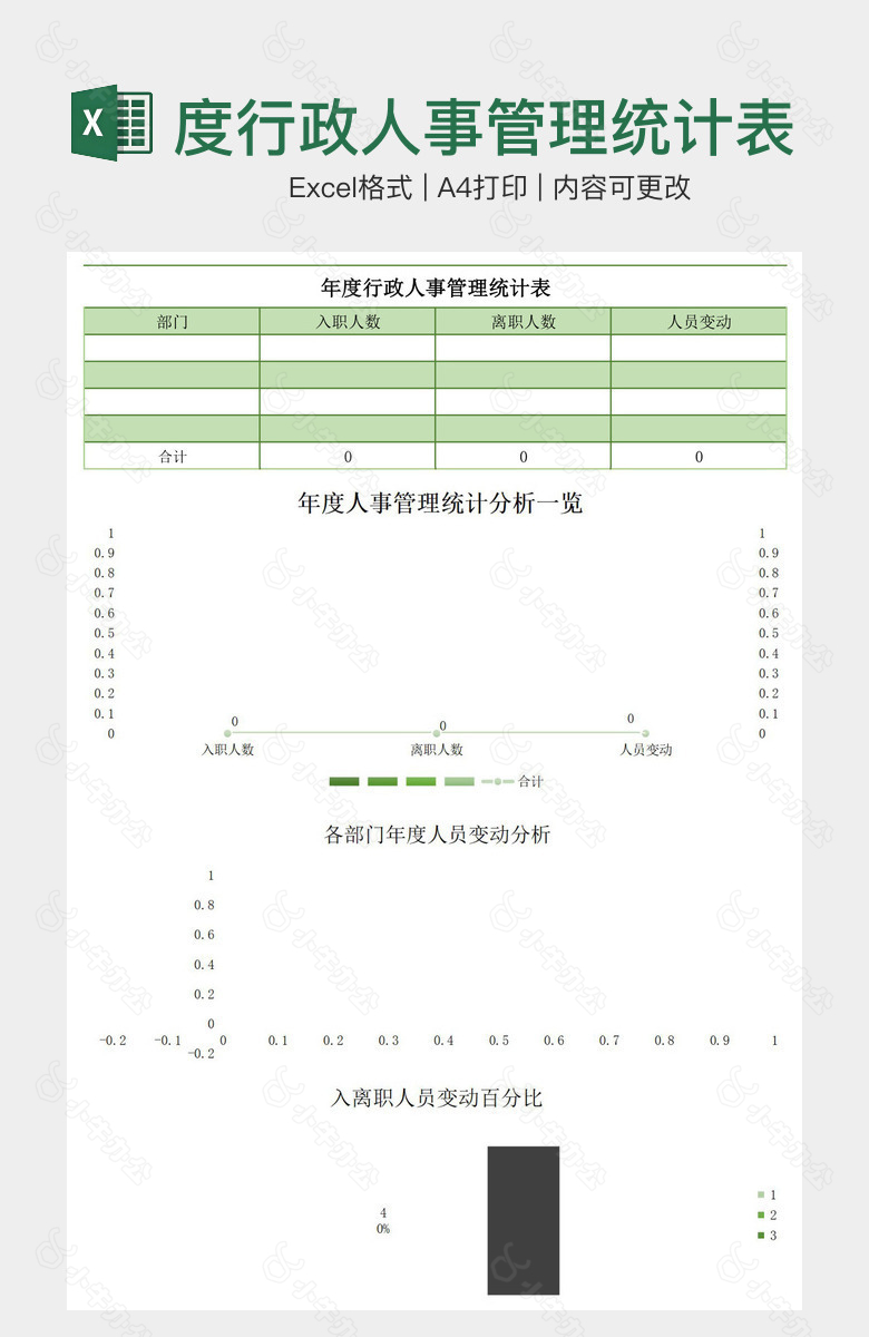 浅绿年度行政人事管理统计表