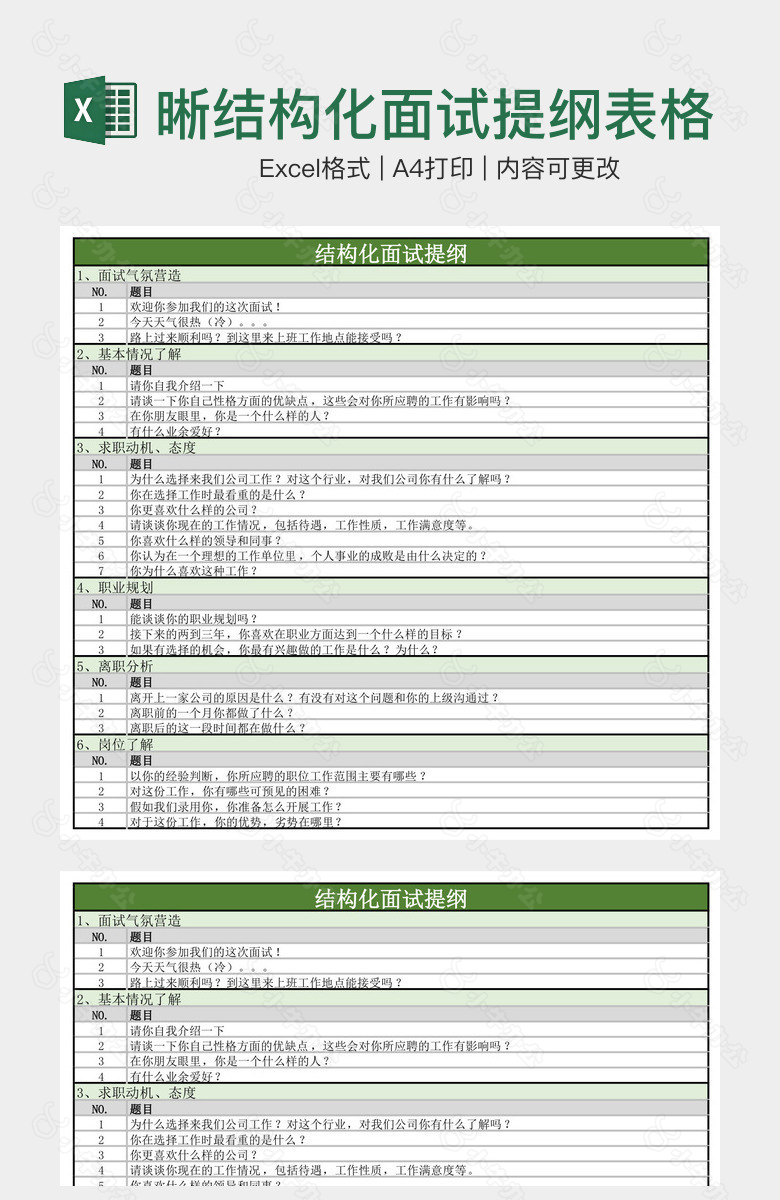 绿色清晰结构化面试提纲表格