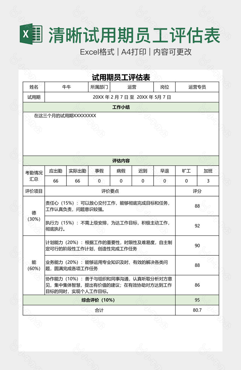 绿色清晰试用期员工评估表