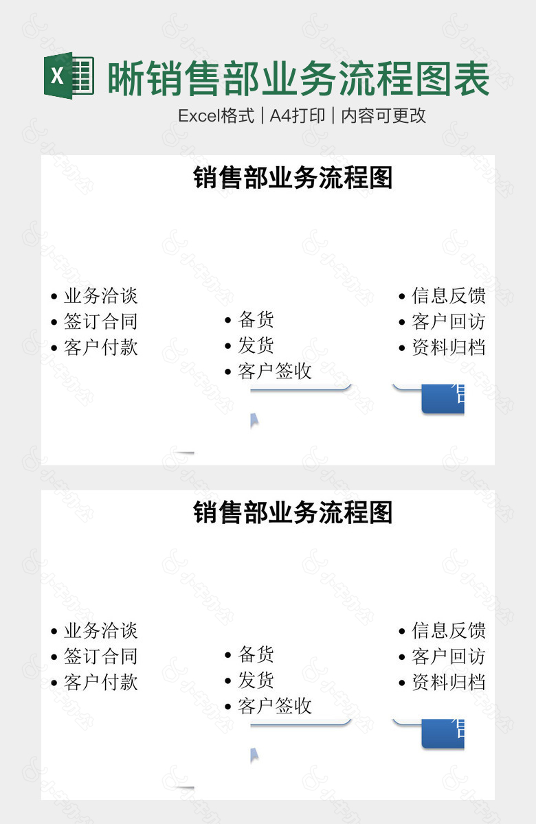 蓝色清晰销售部业务流程图表