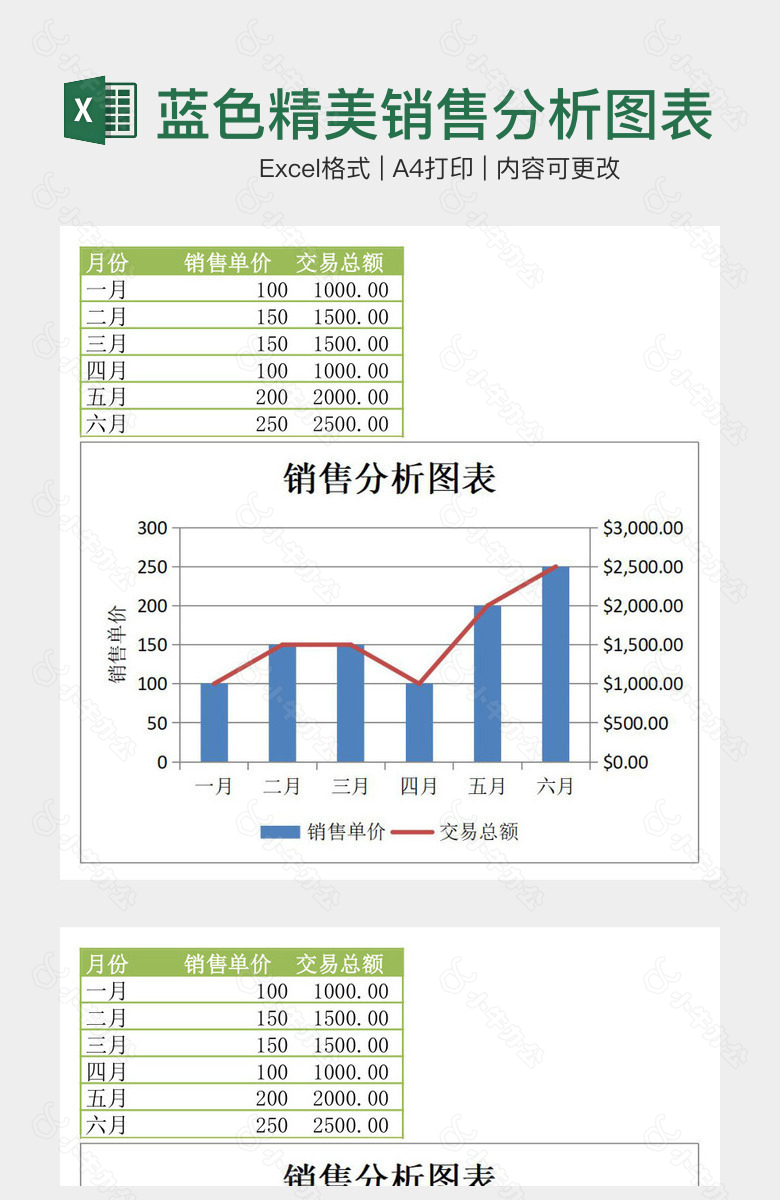 蓝色精美销售分析图表